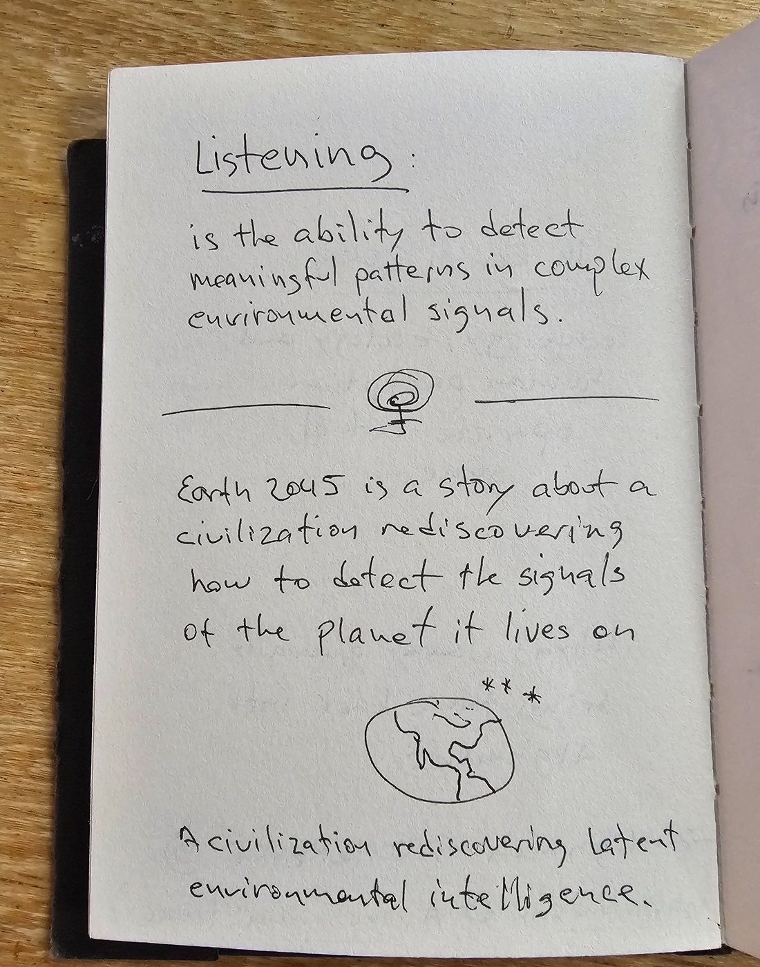 Handwritten notes exploring listening and the world of Earth 2045